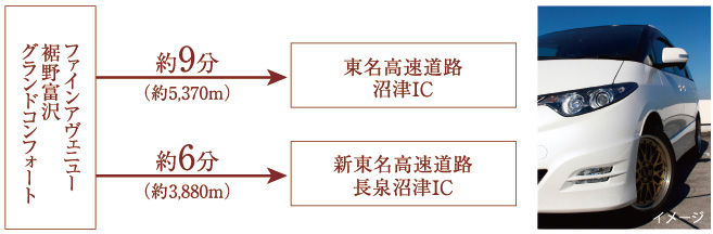 t@CAFj[xOhRtH[gHIC9i5,370mjAVHIC6i3,880mj